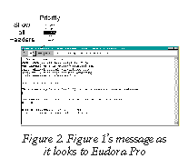 Figure 2. Figure 1's message as it looks to Eudora Pro
